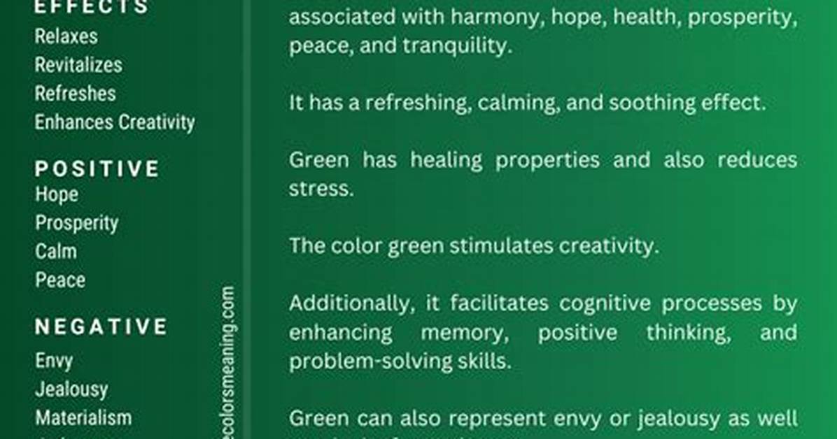 Exploring the Significance of Green Colour in Our Lives