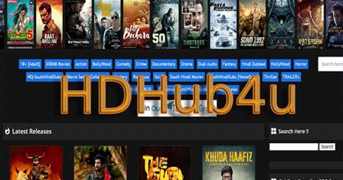 Hdhub4U: the Ultimate Guide to Streaming Movies and Series