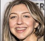 Heidi Gardner Teeth: a Comprehensive Look at Her Smile and Dental Journey