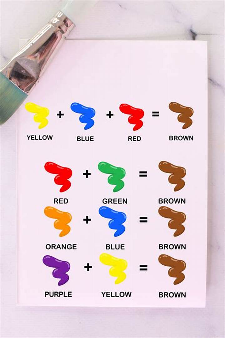 How Do You Make Brown Color with Paint? Simple Mixing Guide