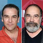 How Old Is Criminal Minds Actor?