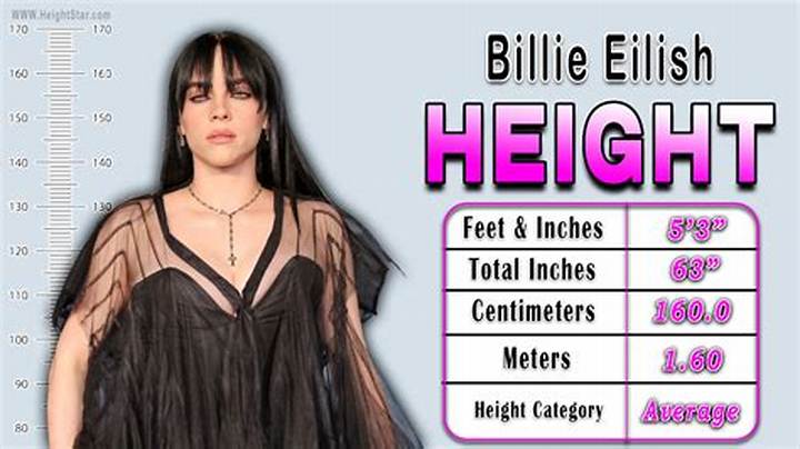 How Tall Is Billie Eilish? Height, Sources, and What It Really Means