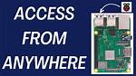 How to Remotely Access Raspberry Pi for Remoteiot: a Comprehensive Guide