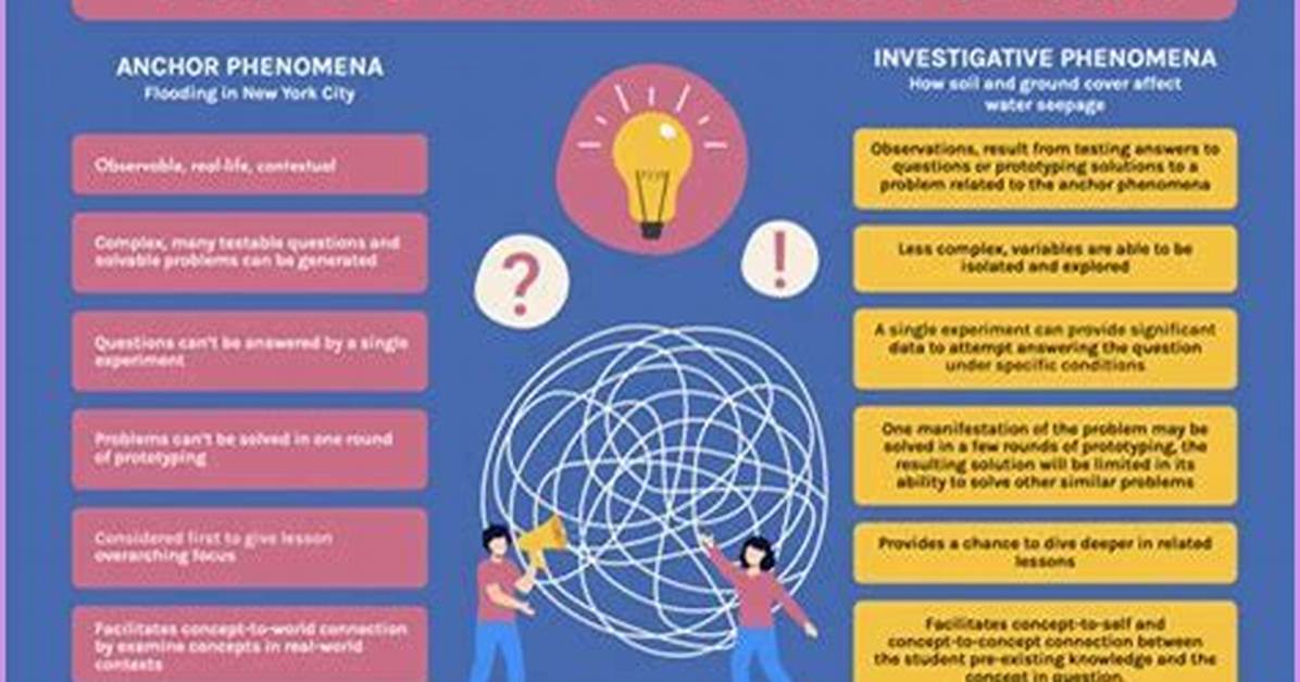 Insta Viral Mms: Understanding the Phenomenon and Its Impact