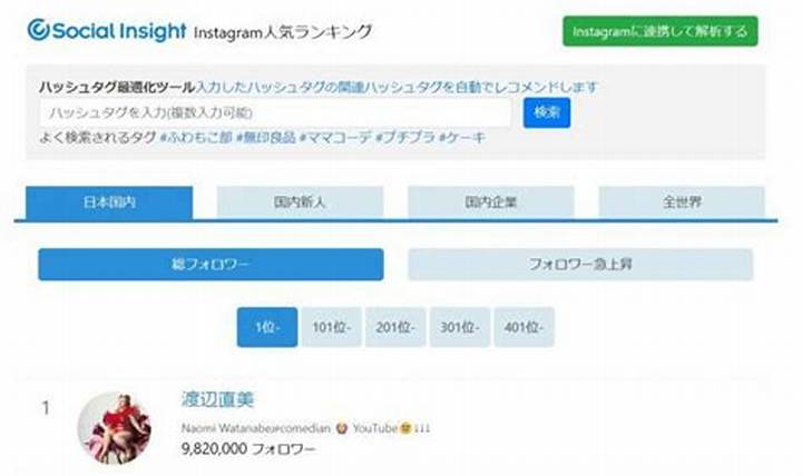 Instagram保存数ランキングの見る方法と調べ方を完全解説