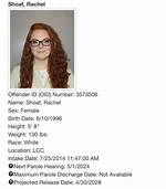 Is Rachel Shoaf Married? Uncovering the Truth!