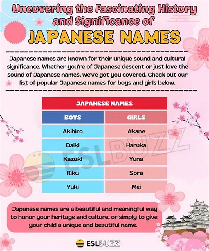 Izuma: the Enigmatic Japanese Name Explained