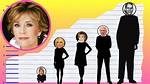 Jane Fonda Height
