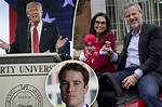 Jerry Falwell Jr. : a Deep Dive into His Life and Controversies