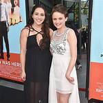 Joey King's Sisters: a Sibling Spotlight