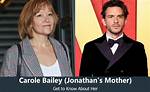 Jonathan Bailey: Kids and Mother - a Deep Dive into His Family Life