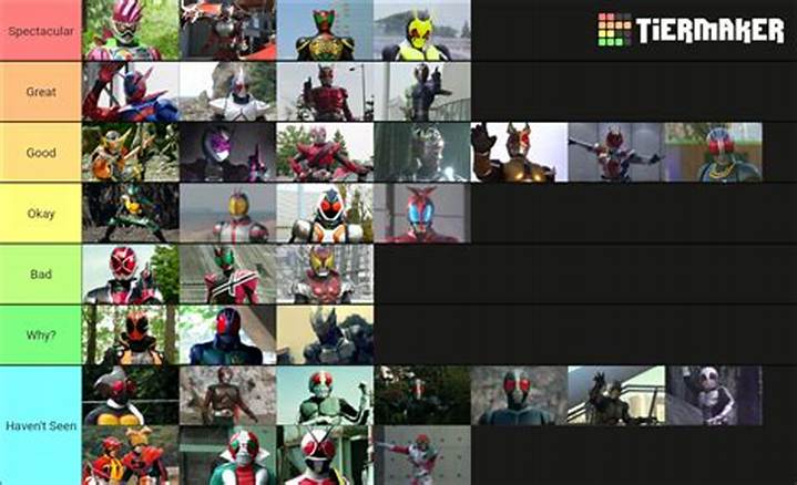 仮面ライダーつまらないランキング：評価が低い作品の共通点と真実