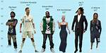 Kanye West's Height: How Tall Is He?