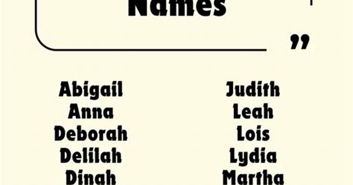Keys to Understanding: Biblical Female Names & Their Meanings