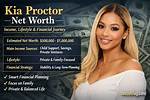 Kia Proctor: the Inspiring Journey of a Business Innovator