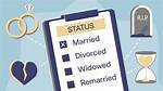 Laura Mckenzie's Marital Status Decoded