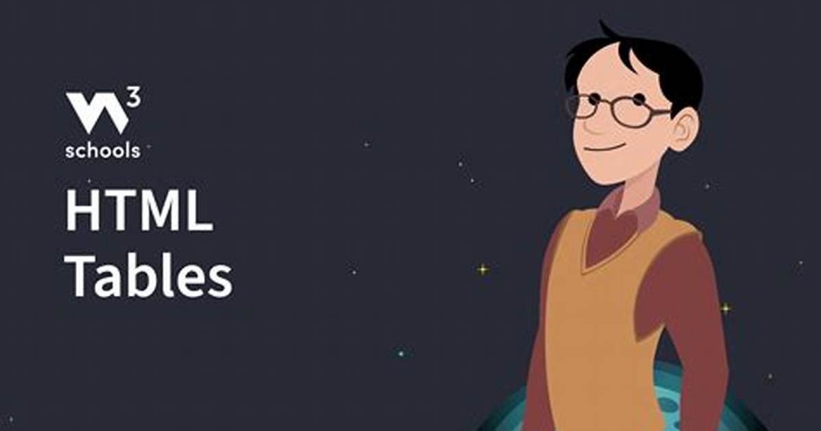 Learn Web Dev & More: W3Schools, Translations, & Tables!