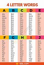 List of 4 Letter Words Ending with 'Fin'