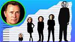 Martin Sheen Height - Raveblog