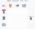 Mlb Immaculate Grid Answers and Solutions for Today