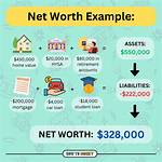 Parents, Father, Net Worth, Everything You Need to Know