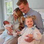 Peter Doocy Wife: a Comprehensive Look into Her Life, Career, and Relationship