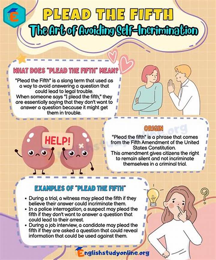 Plead the Fifth Meaning: What It Really Says in Court and Everyday Life