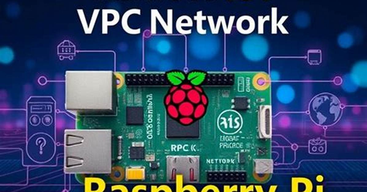 Raspberry Pi Vpc: Secure Iot Networks - a Step-by-Step Guide