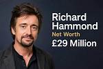 Richard Hammond's Net Worth Revealed: Unveiling the Top Gear Star's Fortune