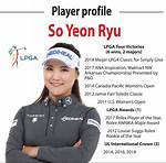 So Boyfriend Yeon Ryu Married Husband Height Weight Net Worth