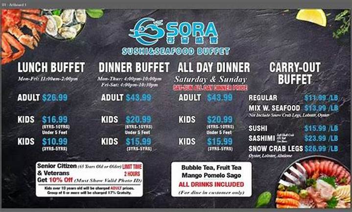 Sora Sushi & Seafood Buffet: What to Expect, What to Order, Who It’s For
