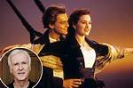 The Career Rise of 'Avatar' and 'Titanic' Director James Cameron