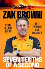 The Comprehensive Guide to Zak Brown's Salary in Formula One