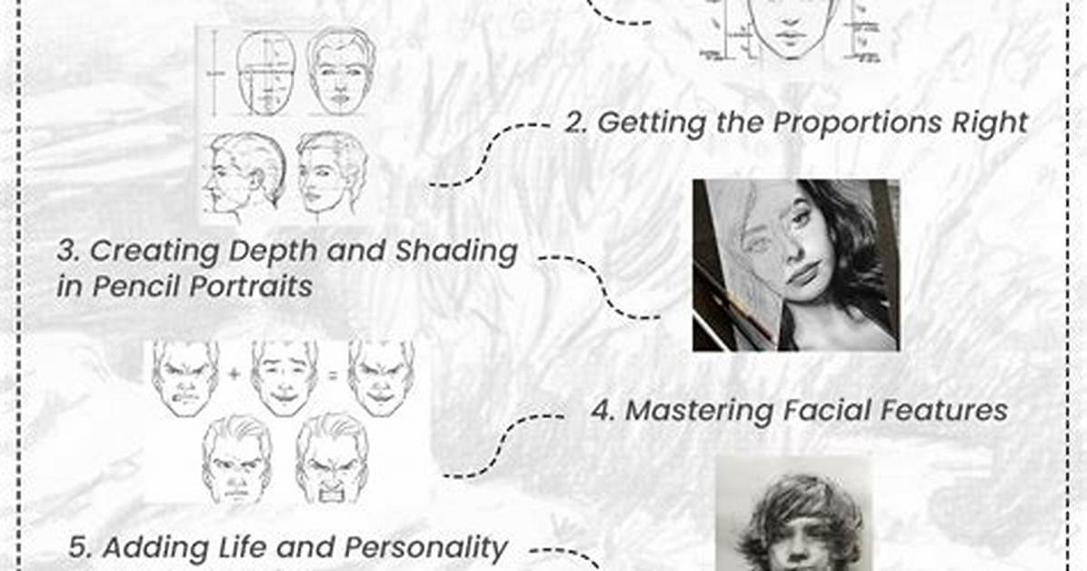 The Easiest Guide to Mastering the Art of Whistling