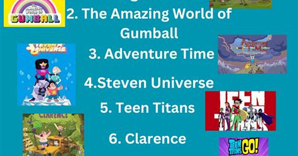 The Ultimate Guide to the Best Cartoon Network Shows Ever