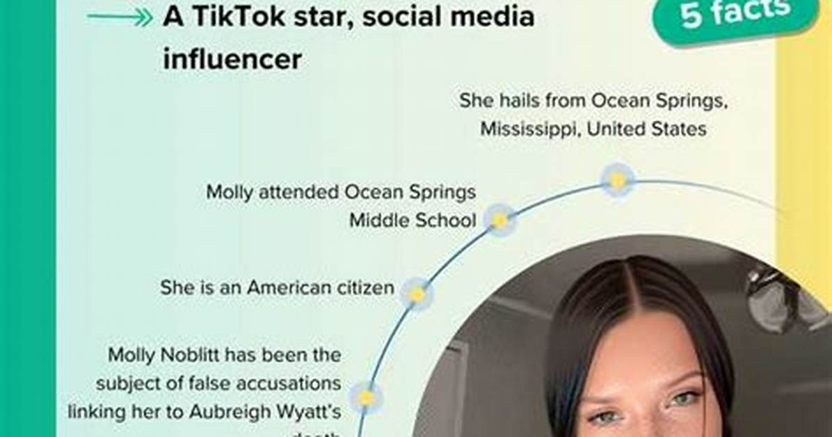 Tragedy: Molly Noblit's Sudden Passing Shocks the Community