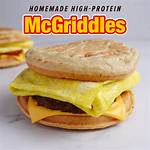 Uncover the Protein Secrets of the Mcgriddle
