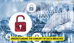 Uncovering Privacy Breaches and Insights