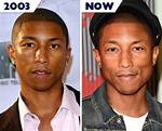 Uncovering the Age of Pharrell Williams: How Old Is He Really?