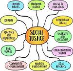Uncovering the Secrets to Social Justice Advocacy and Community Empowerment