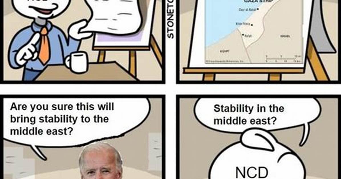 Understanding Noncredible Defense: a Deep Dive