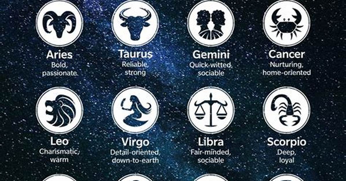 Understanding the 13 August Star Sign: Characteristics, Traits, and Compatibility