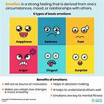 Understanding the Emotional Impact of Feeling Avoided