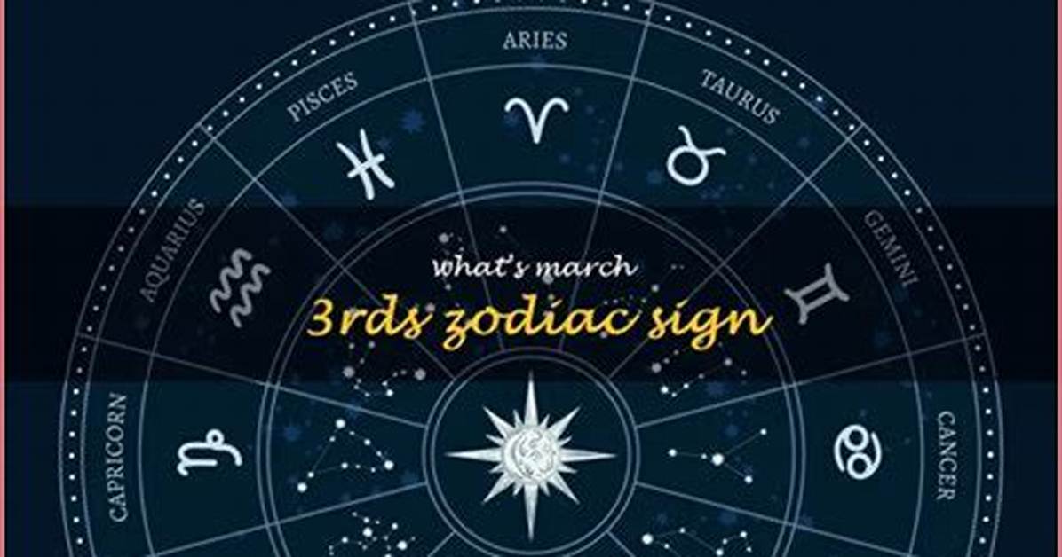 Understanding the March 3 Zodiac: Traits, Compatibility, and More