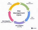 Understanding Viral Mms: the Phenomenon, Risks, and Implications