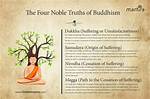 Unlocking Hidden Truths and Fascinating Insights