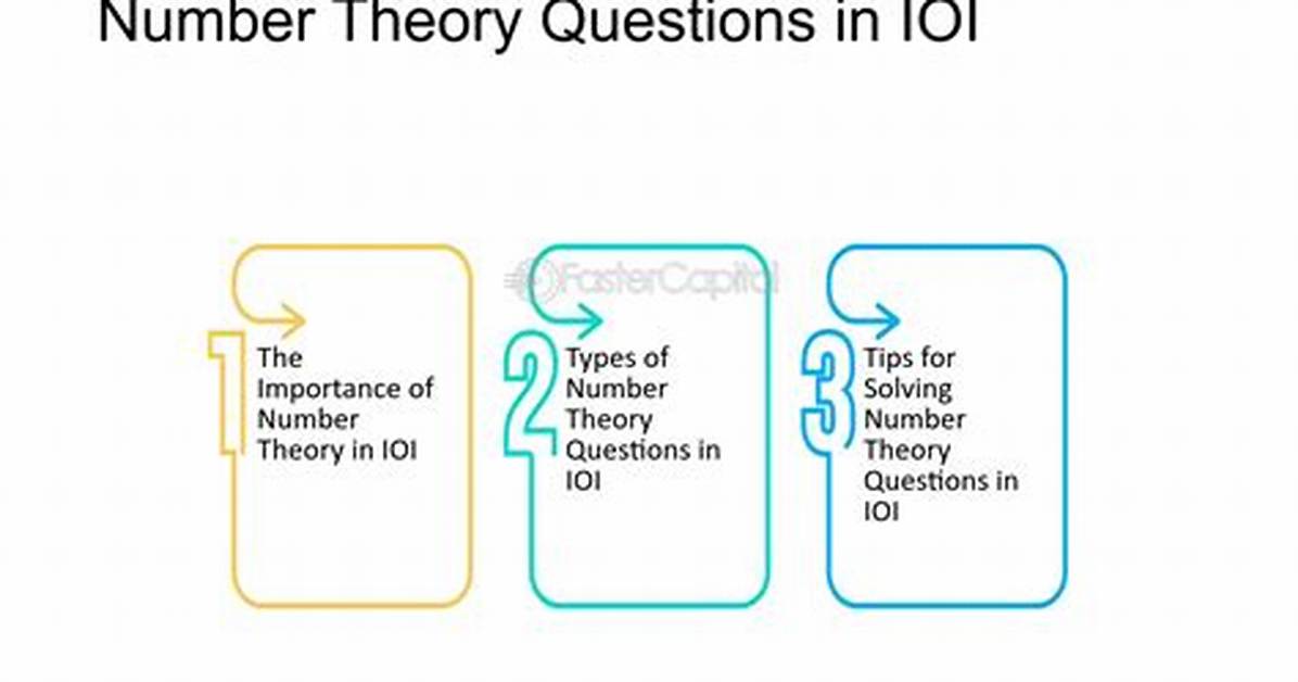 Unraveling the Enigmas of Number Theory with Gabriella Fortunato