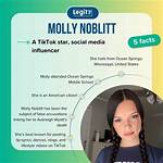 Unraveling the Lives of Molly Noblitt and Aubreigh Wyatt: a Bbc News Investigation