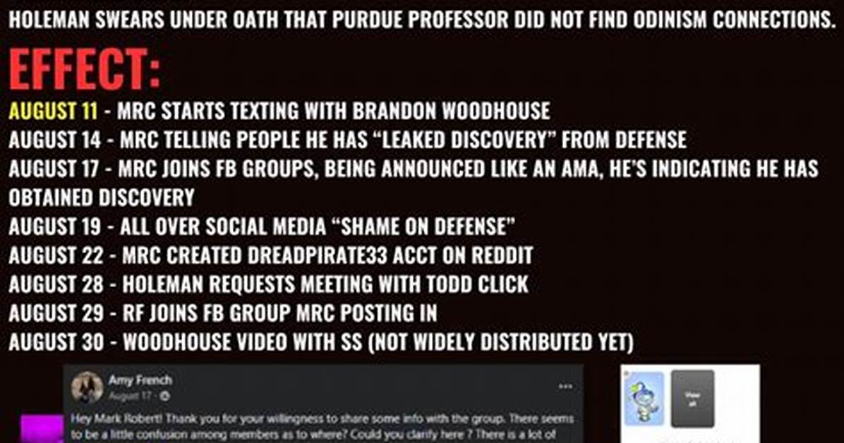 Unraveling the Mystery Behind Drewgulliver Leaks