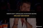Unraveling the Mystery: Who Owns Agt?
